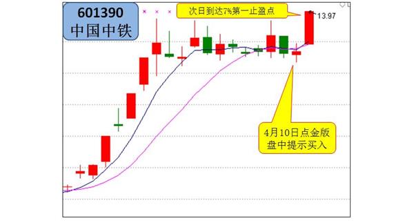 基建海外驅(qū)動(dòng)持續(xù)增長 中國中鐵三季度凈利潤增長16.91%